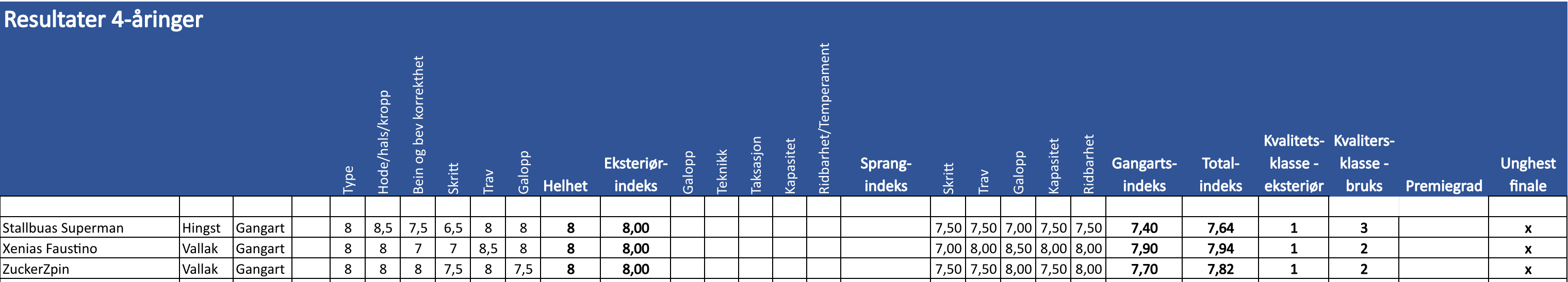 Skjermbilde 2024-10-01 kl. 16.19.49