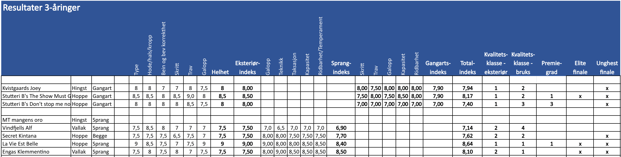 Skjermbilde 2024-10-04 kl. 13.09.46