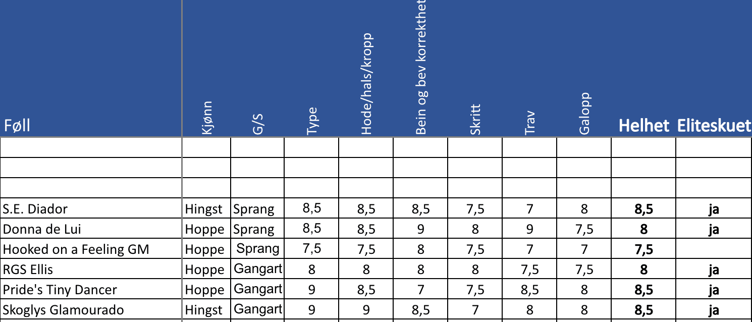 Skjermbilde 2024-10-09 kl. 14.09.31