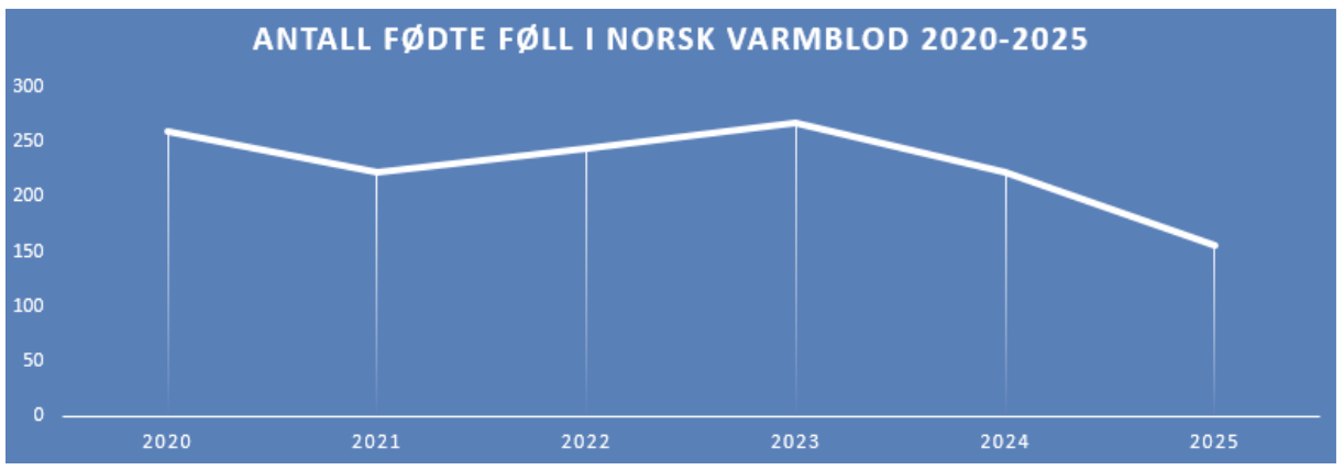 Skjermbilde 2026-07-08 kl. 10.19.23